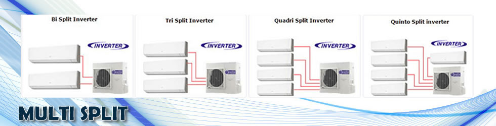 Ar Condicionado Multi Split Inverter