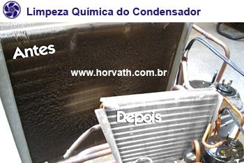Contrato de Manutenção de Ar Condicionado em Santo André